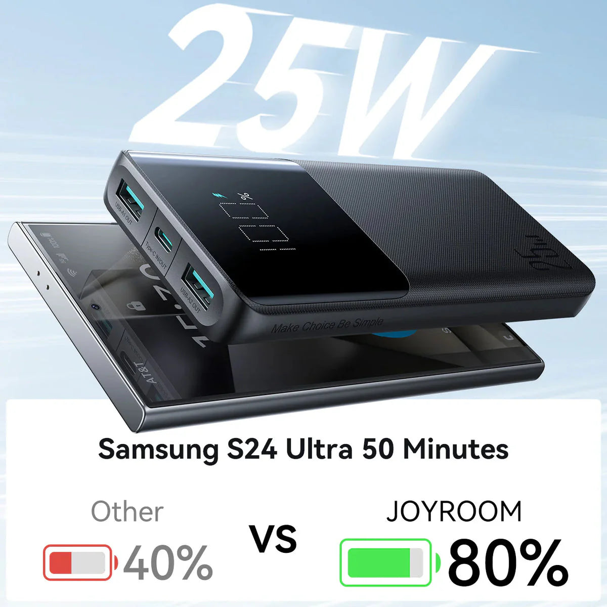 Joyroom JR-PBF20 25W Fast Charging Power Bank 10000mAh with Digital Display