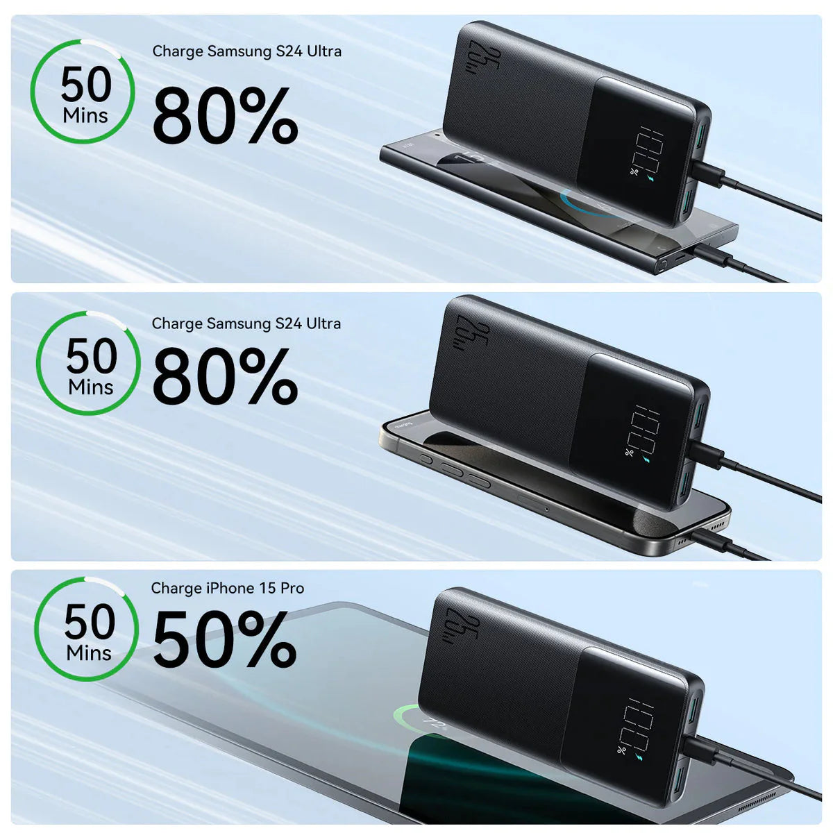 Joyroom JR-PBF20 25W Fast Charging Power Bank 10000mAh with Digital Display