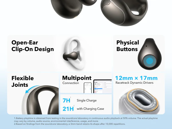 Anker C40iAnkerSoundcore C40i | Flexible and Comfortable Clip-On Earbuds