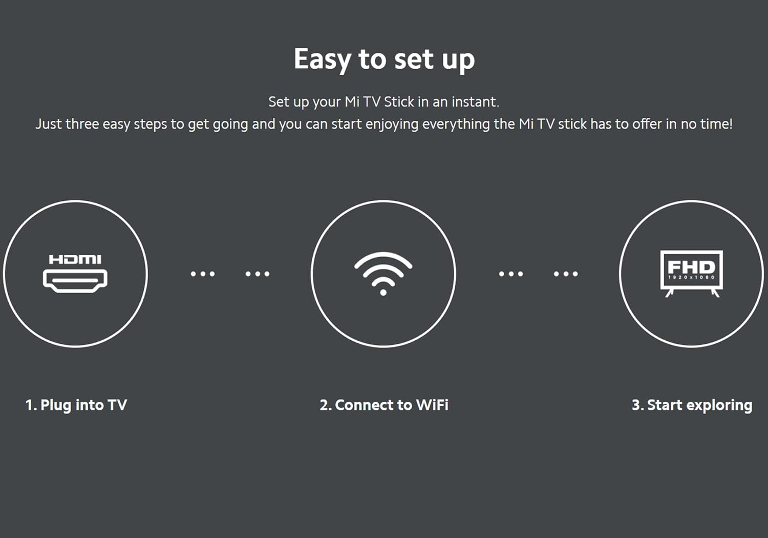 Xiaomi Mi TV Stick FHD — Android TV Streaming Stick (MDZ-24-AA)