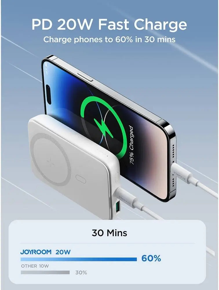 Joyroom JR‑W020 MagSafe‑Style Mini Magnetic Wireless Power Bank – 10,000 mAh, 20 W