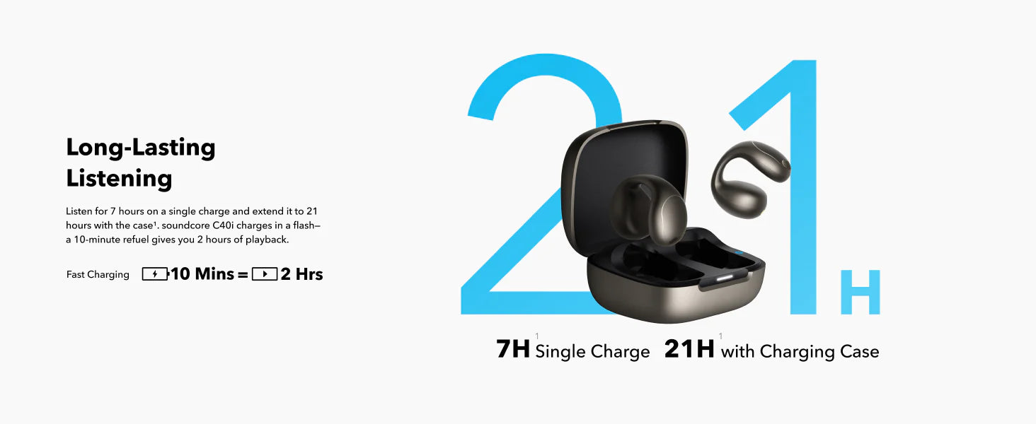 Anker C40iAnkerSoundcore C40i | Flexible and Comfortable Clip-On Earbuds