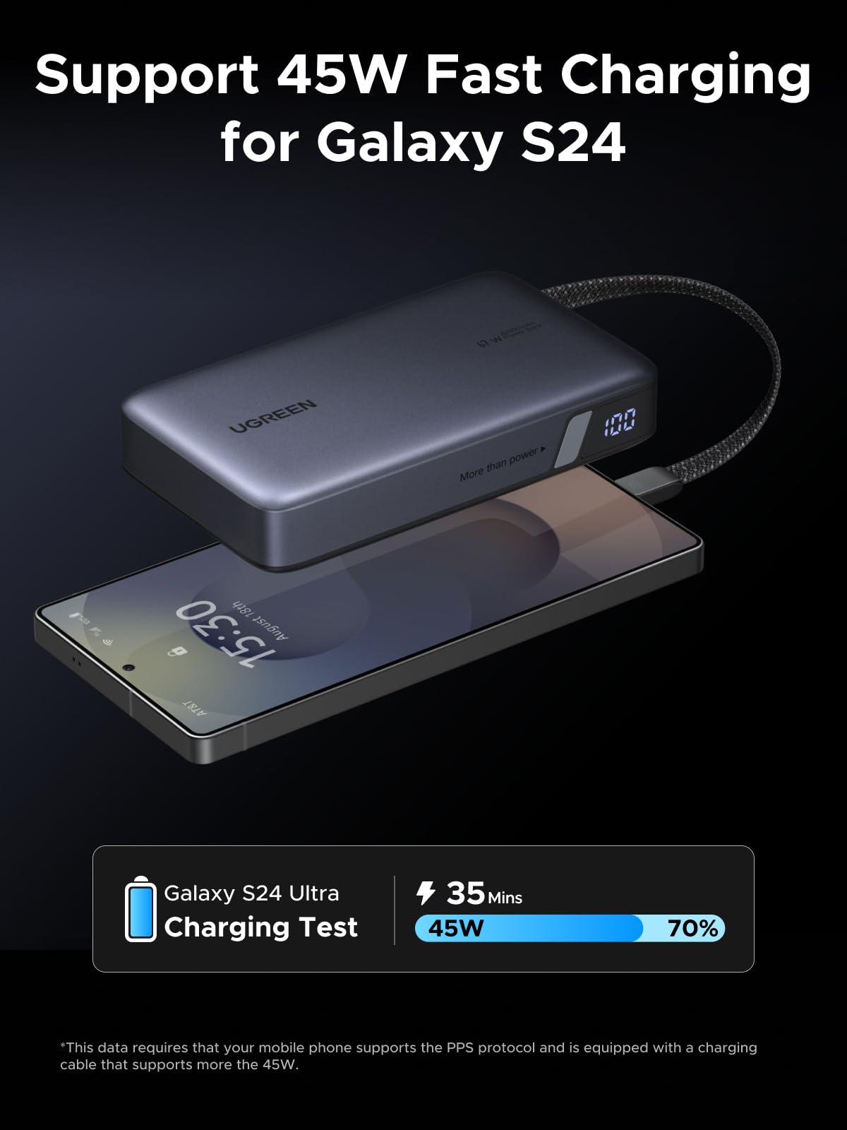 Ugreen Space G 20000mAh Power Bank 65W Built-in Cable