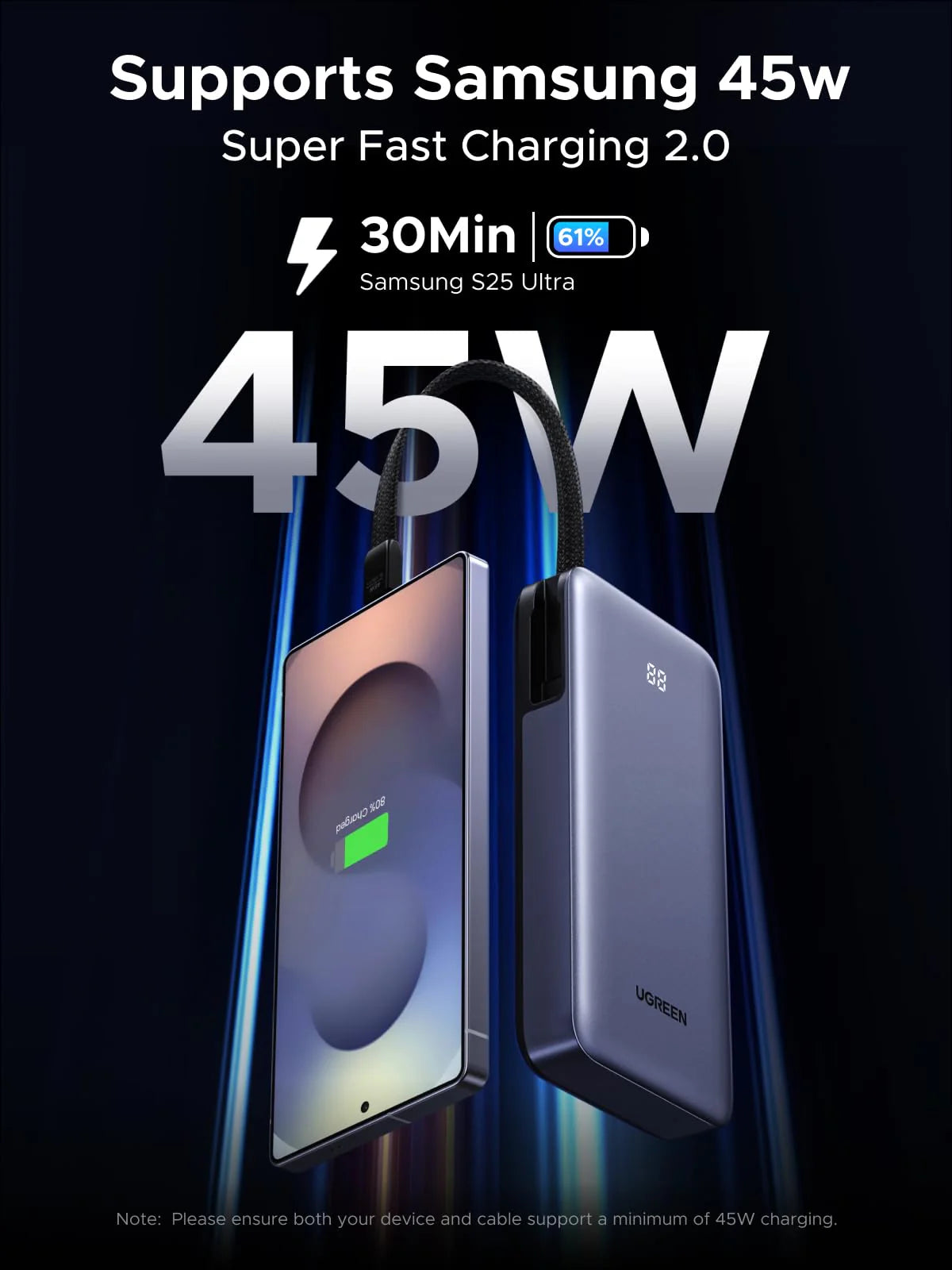UGREEN Nexode Power Bank 20000mAh 45W Fast Charging with Built-in USB-C Cable