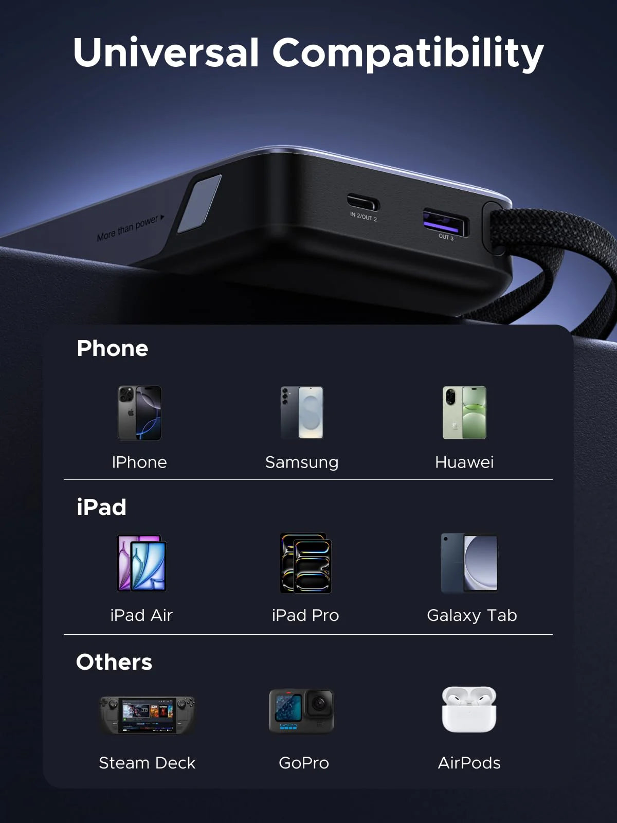 UGREEN شاحن متنقل Nexode بسعة 20000 مللي أمبير وشحن سريع 45 واط مع كابل USB-C مدمج