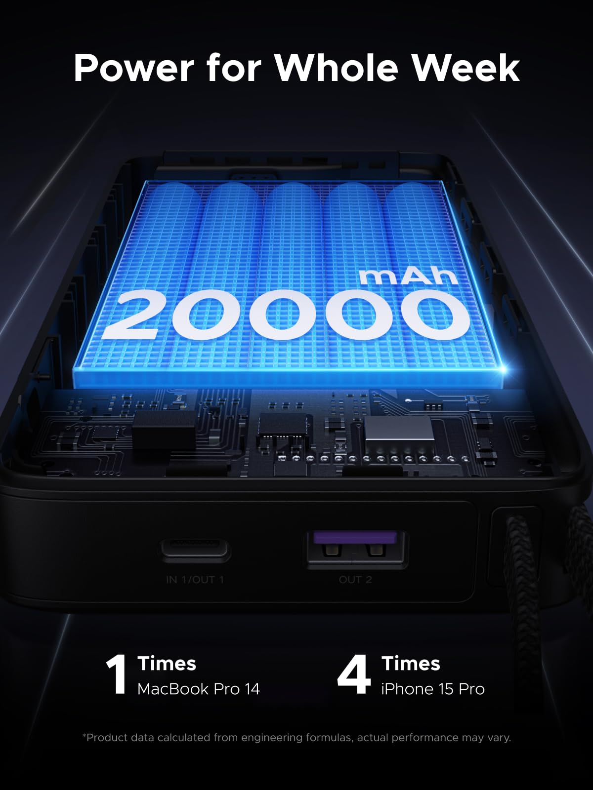 Ugreen Space G 20000mAh Power Bank 65W Built-in Cable