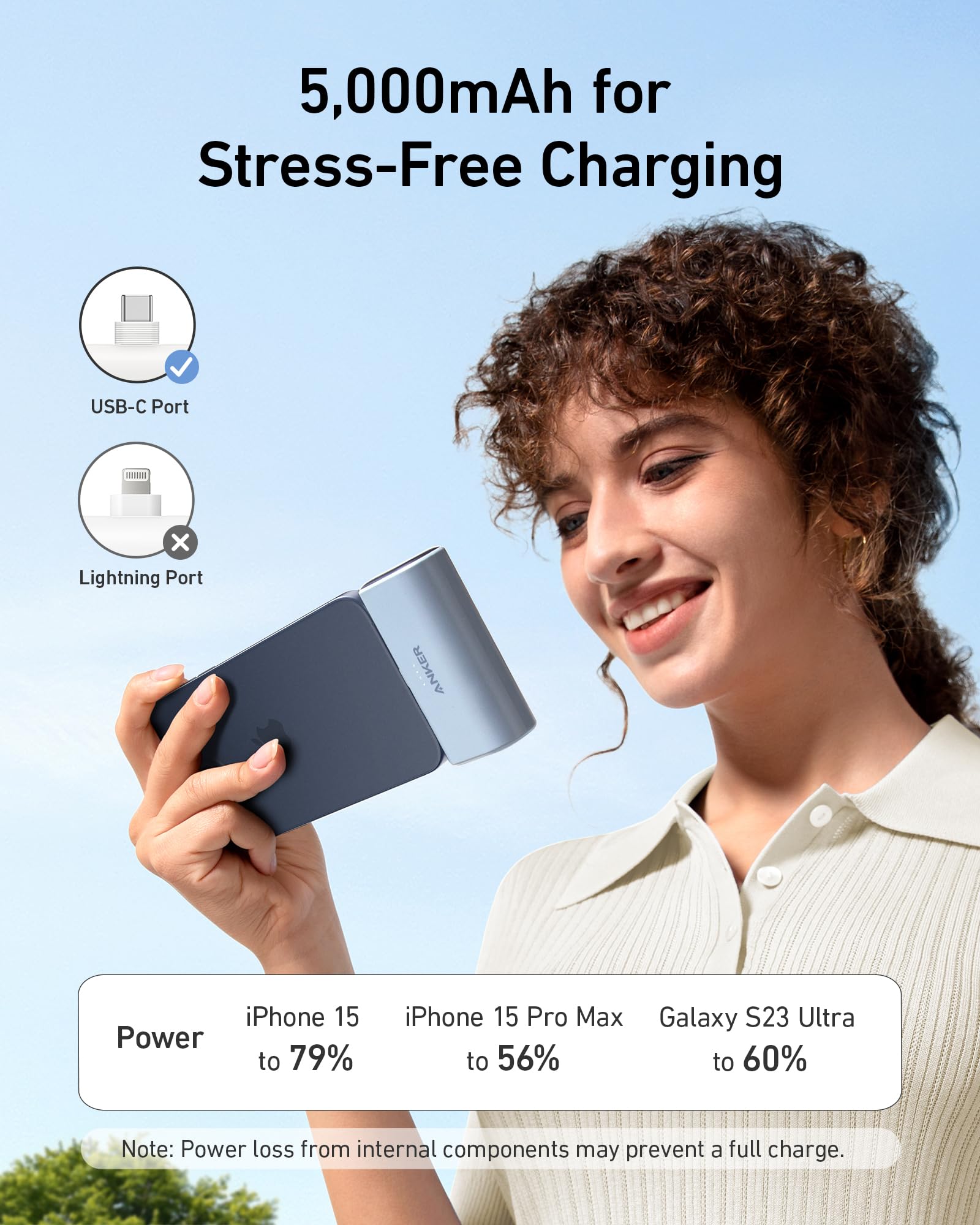 Anker USB-C Portable Charger 5,000mAh — Compact Power Bank for Daily Use