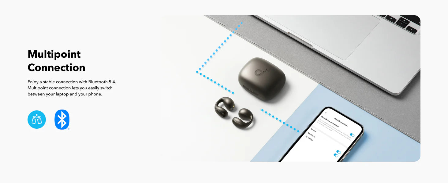 Anker C40iAnkerSoundcore C40i | Flexible and Comfortable Clip-On Earbuds