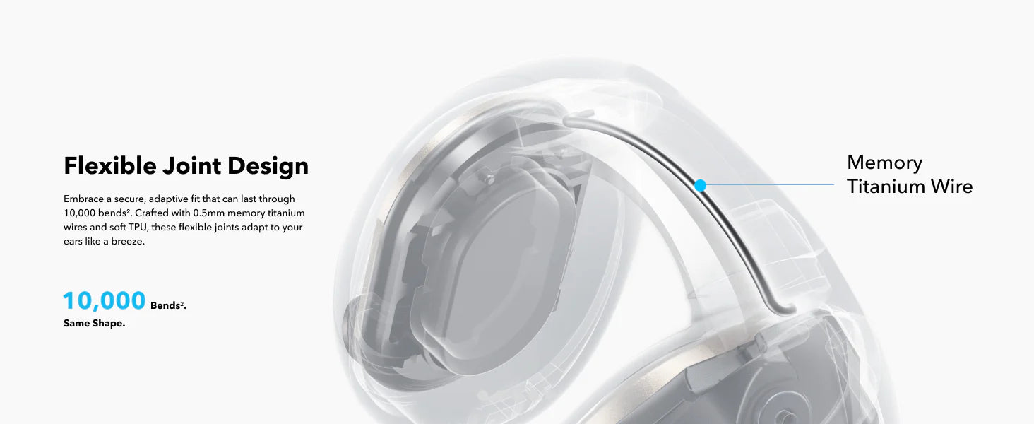 Anker C40iAnkerSoundcore C40i | Flexible and Comfortable Clip-On Earbuds