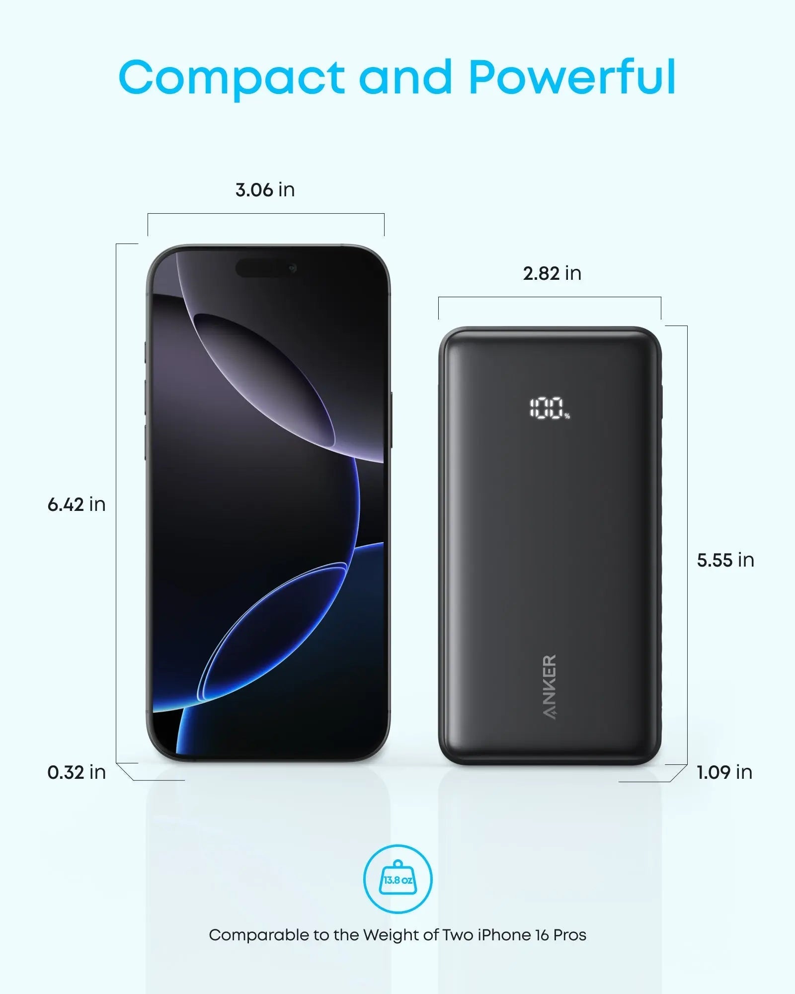 أنكر زولو باور بانك 20000 مللي أمبير 22.5 وات – كابل USB-C مدمج شحن سريع