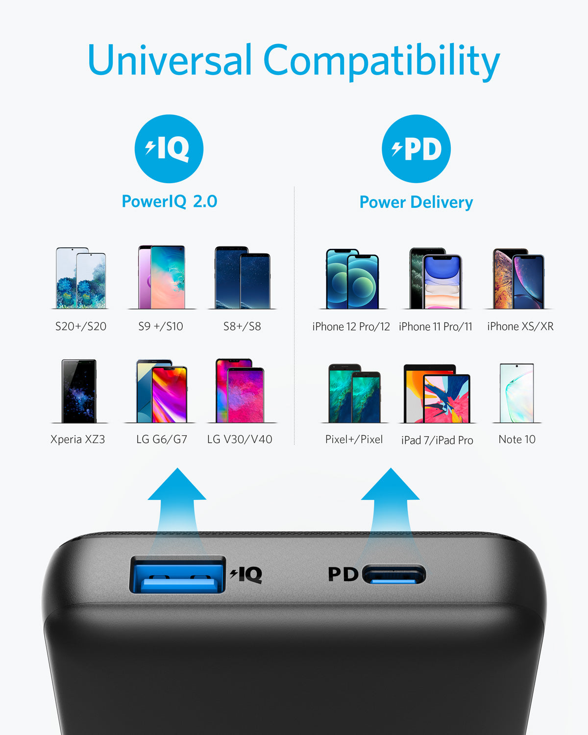 Anker 525 Power Bank 20000mAh 30W Fast Charging