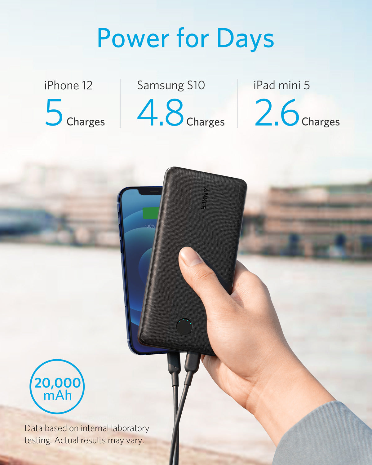 Anker 525 Power Bank 20000mAh 30W Fast Charging