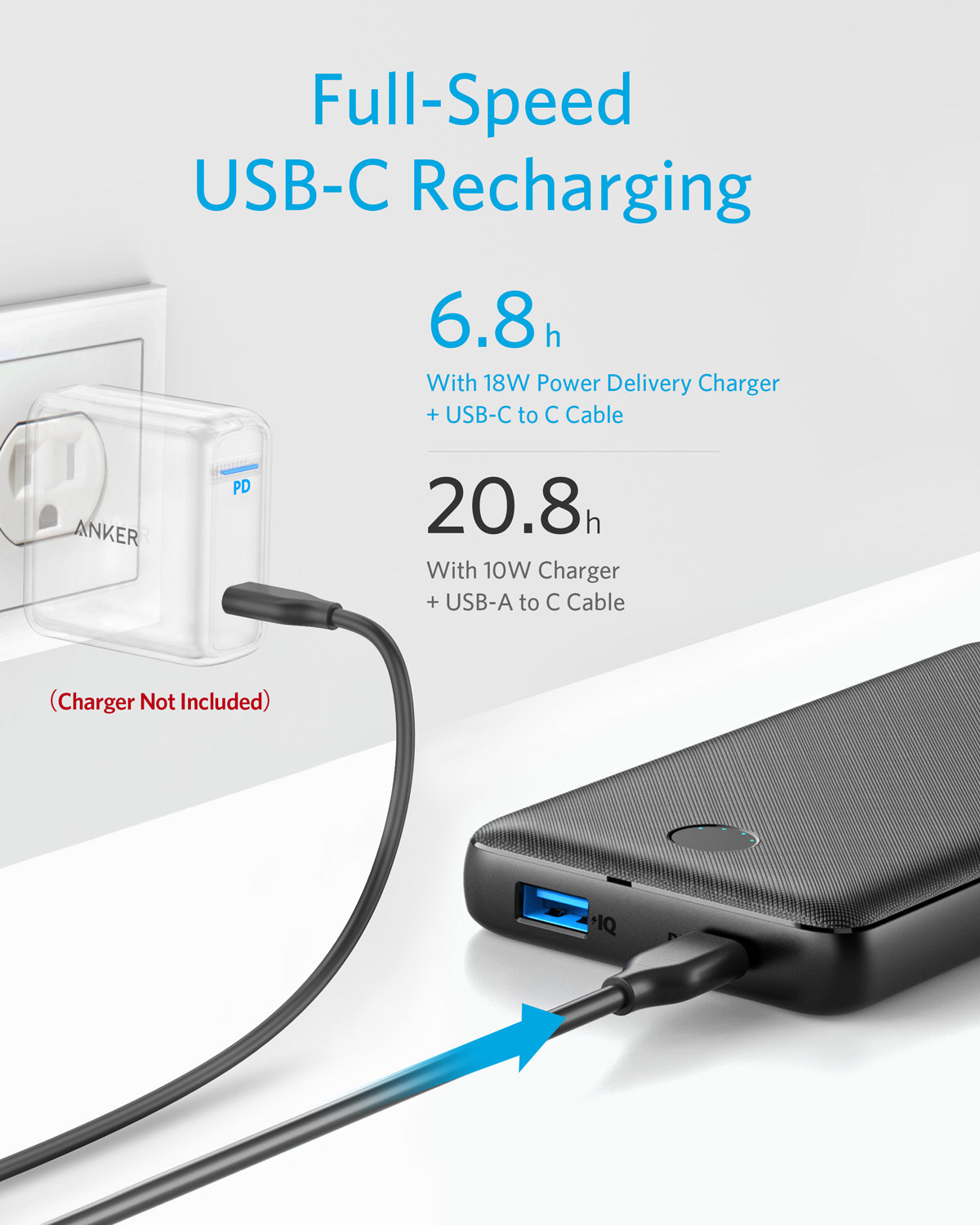 Anker 525 Power Bank 20000mAh 30W Fast Charging