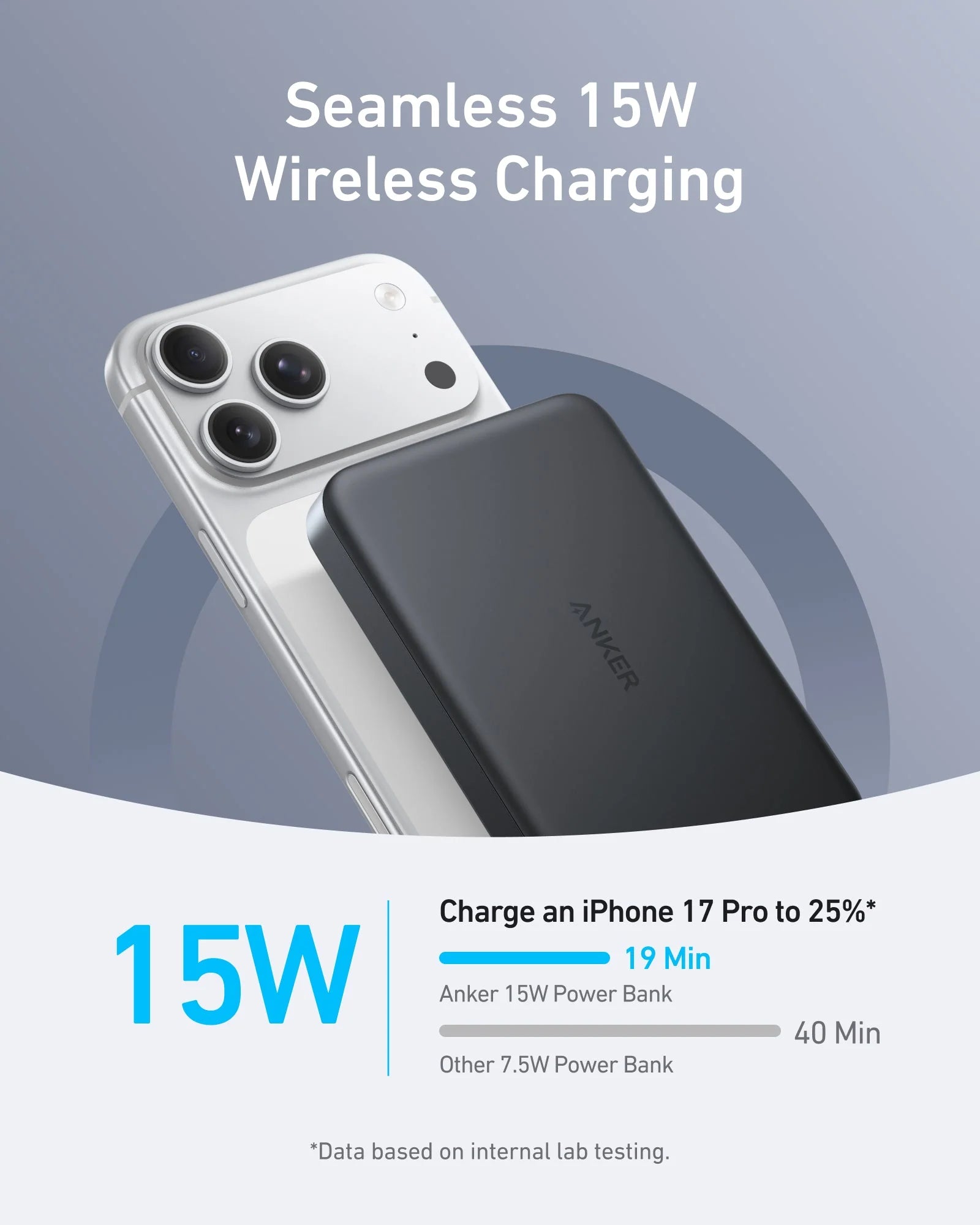 Anker MagGo Power Bank 10,000mAh (Ultra-Slim, 15W Wireless + 30W USB-C)