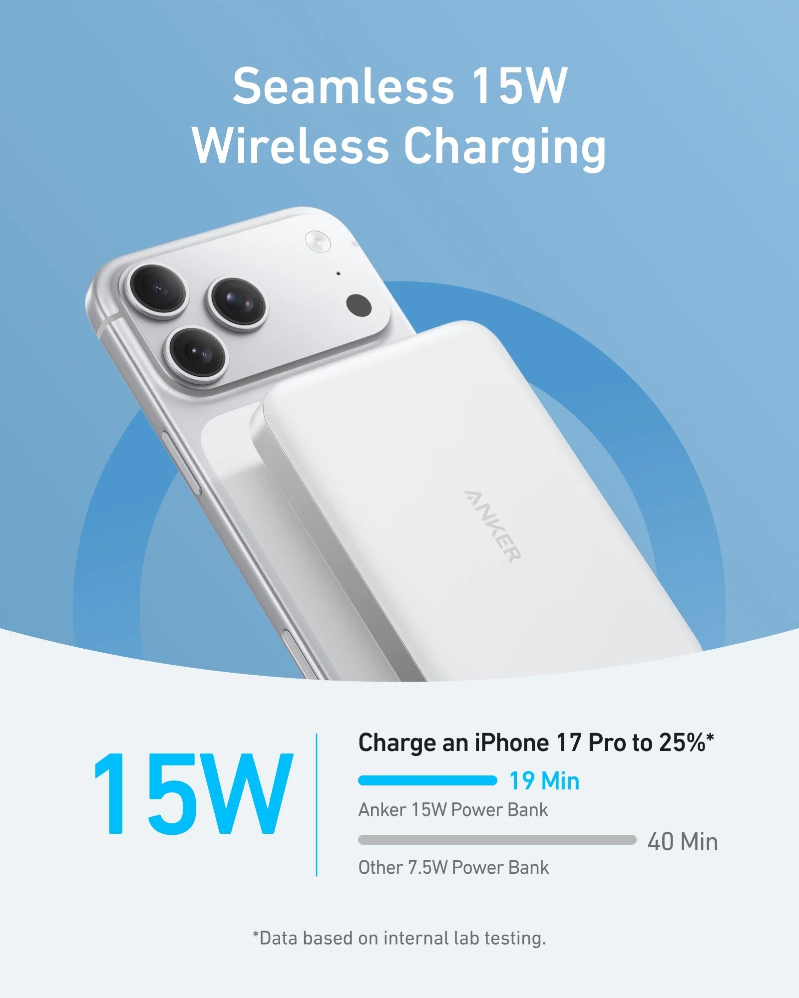 Anker MagGo Power Bank 10,000mAh (Ultra-Slim, 15W Wireless + 30W USB-C)