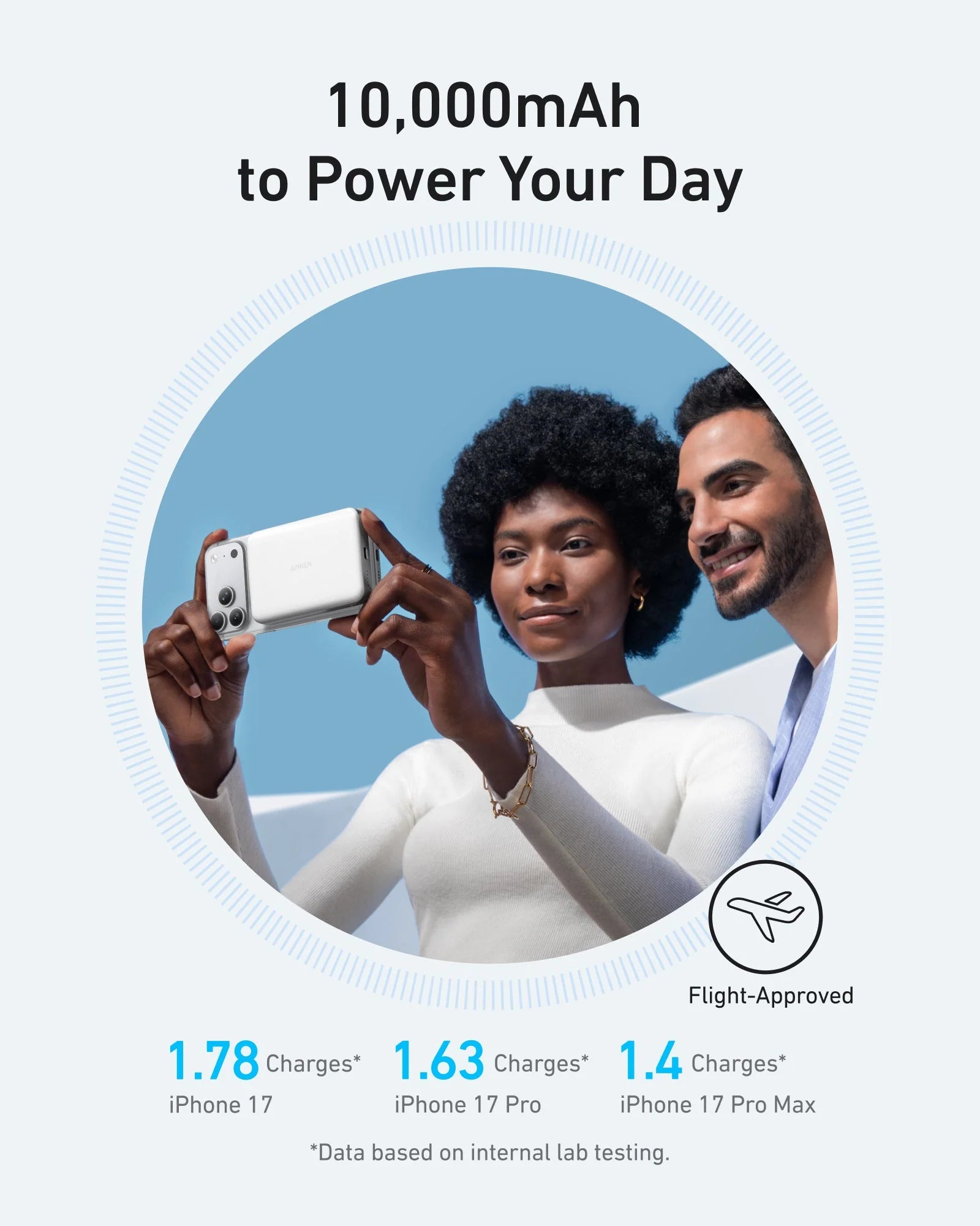 Anker MagGo Power Bank 10,000mAh (Ultra-Slim, 15W Wireless + 30W USB-C)