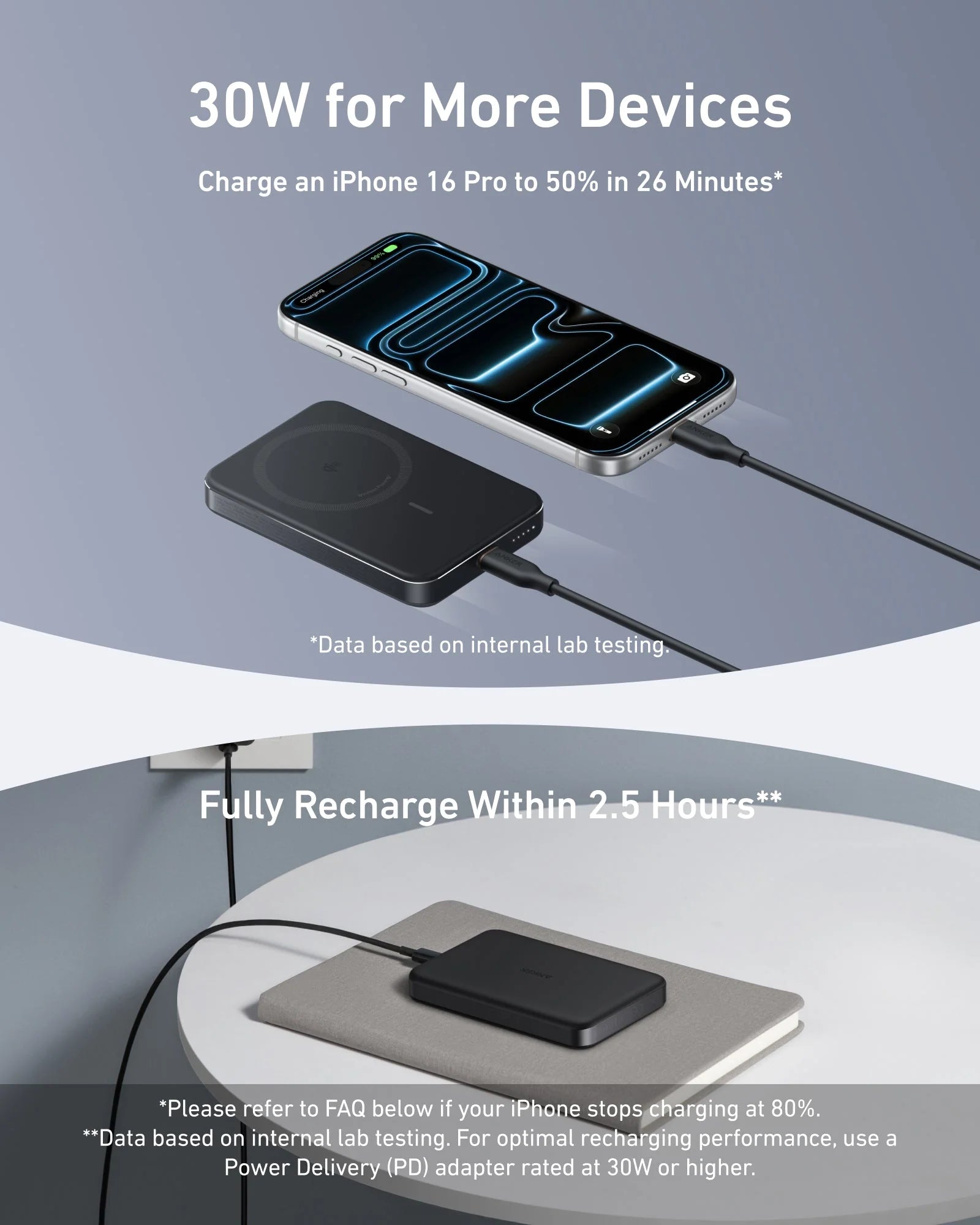 Anker MagGo Power Bank 10,000mAh (Ultra-Slim, 15W Wireless + 30W USB-C)