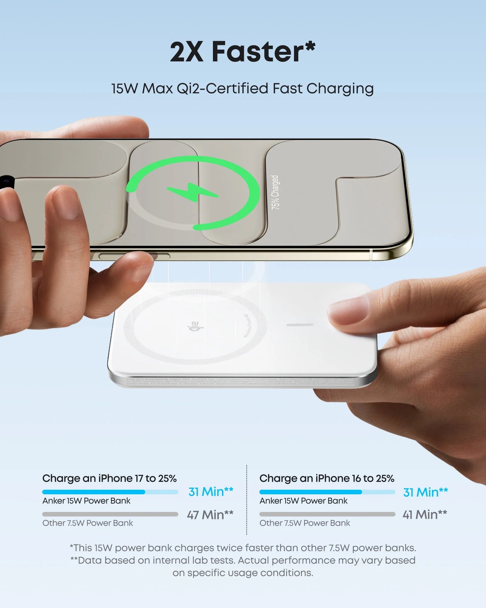 Anker MagGo Power Bank 5K Slim Qi2 15W Wireless Charger Ultra Thin Magnetic Portable Power Bank