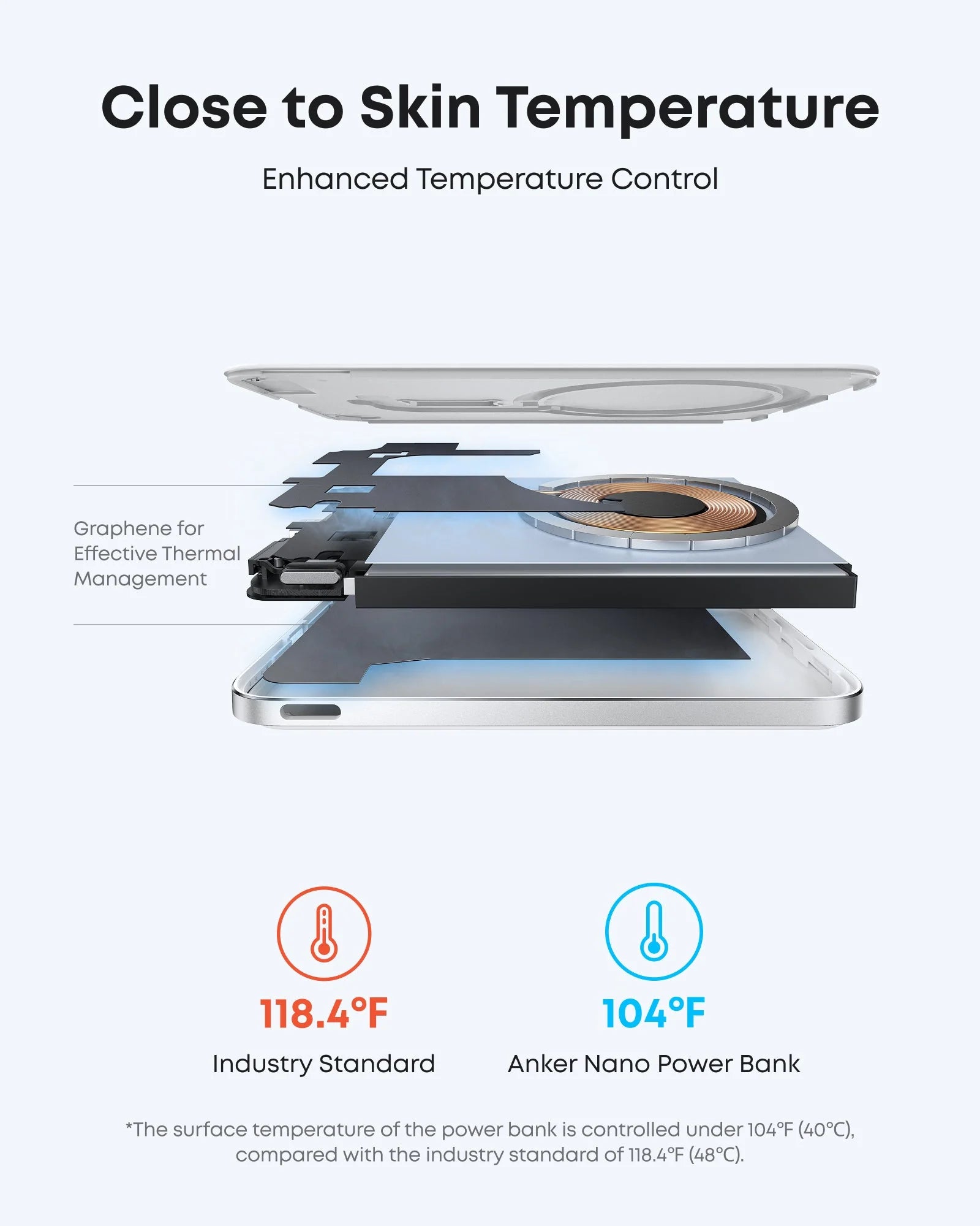 Anker MagGo Power Bank 5K Slim Qi2 15W Wireless Charger Ultra Thin Magnetic Portable Power Bank