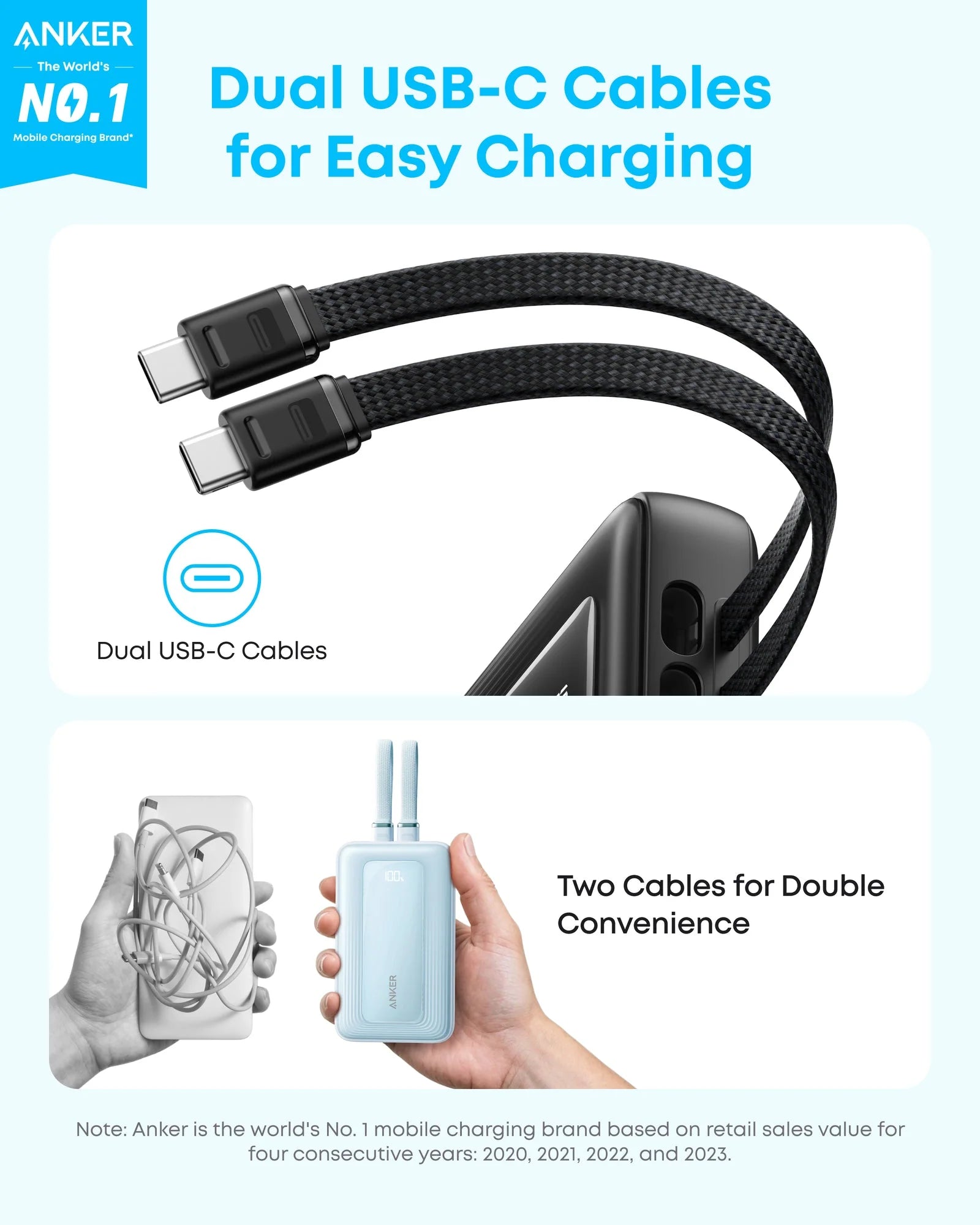 Anker Power Bank 20,000mAh 45W - Dual Built-in USB-C Cables - High-Speed Charging - Smart Digital Display - Travel-Friendly Portable Charger - Black