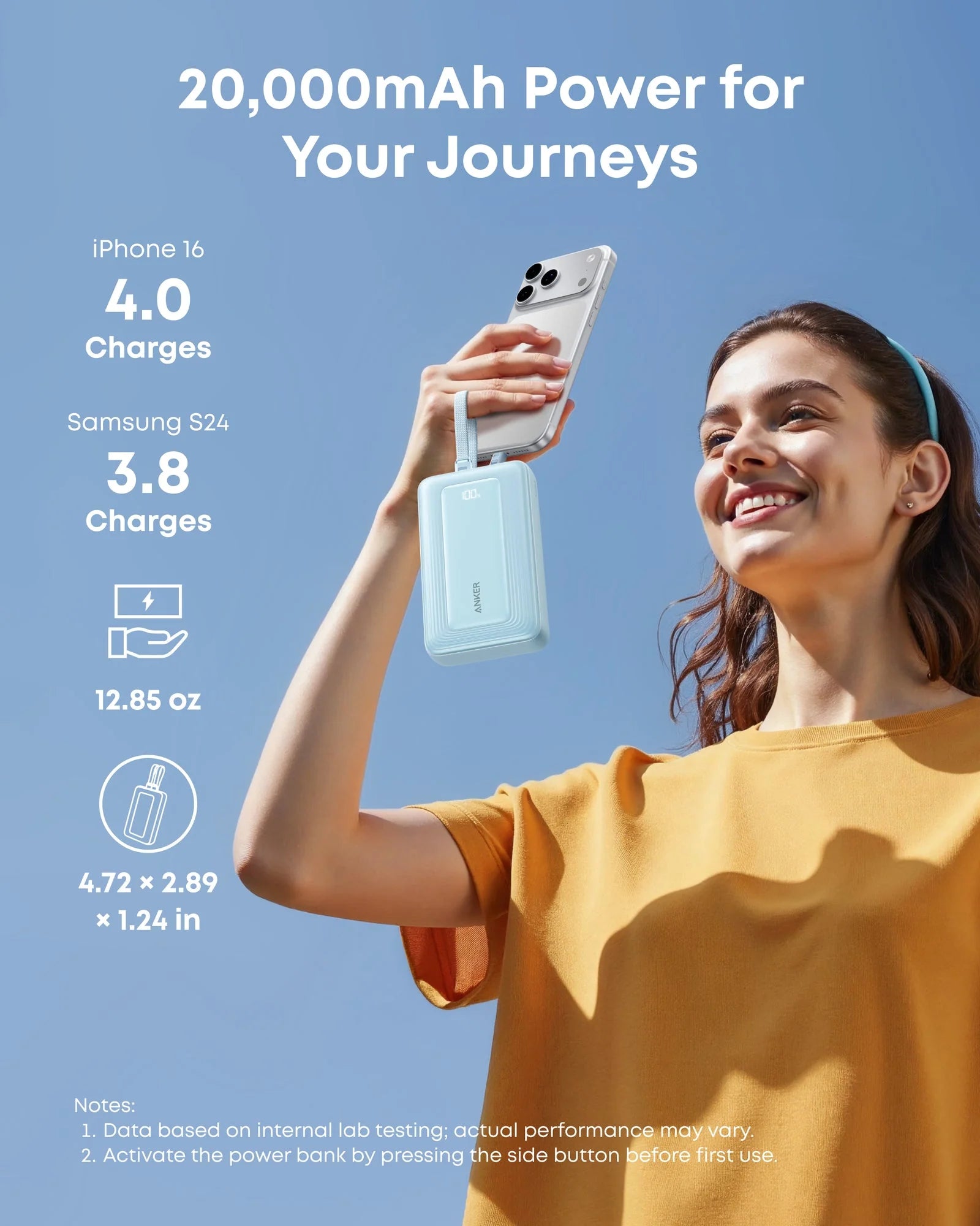 Anker Power Bank 20,000mAh 45W - Dual Built-in USB-C Cables - High-Speed Charging - Smart Digital Display - Travel-Friendly Portable Charger - Black