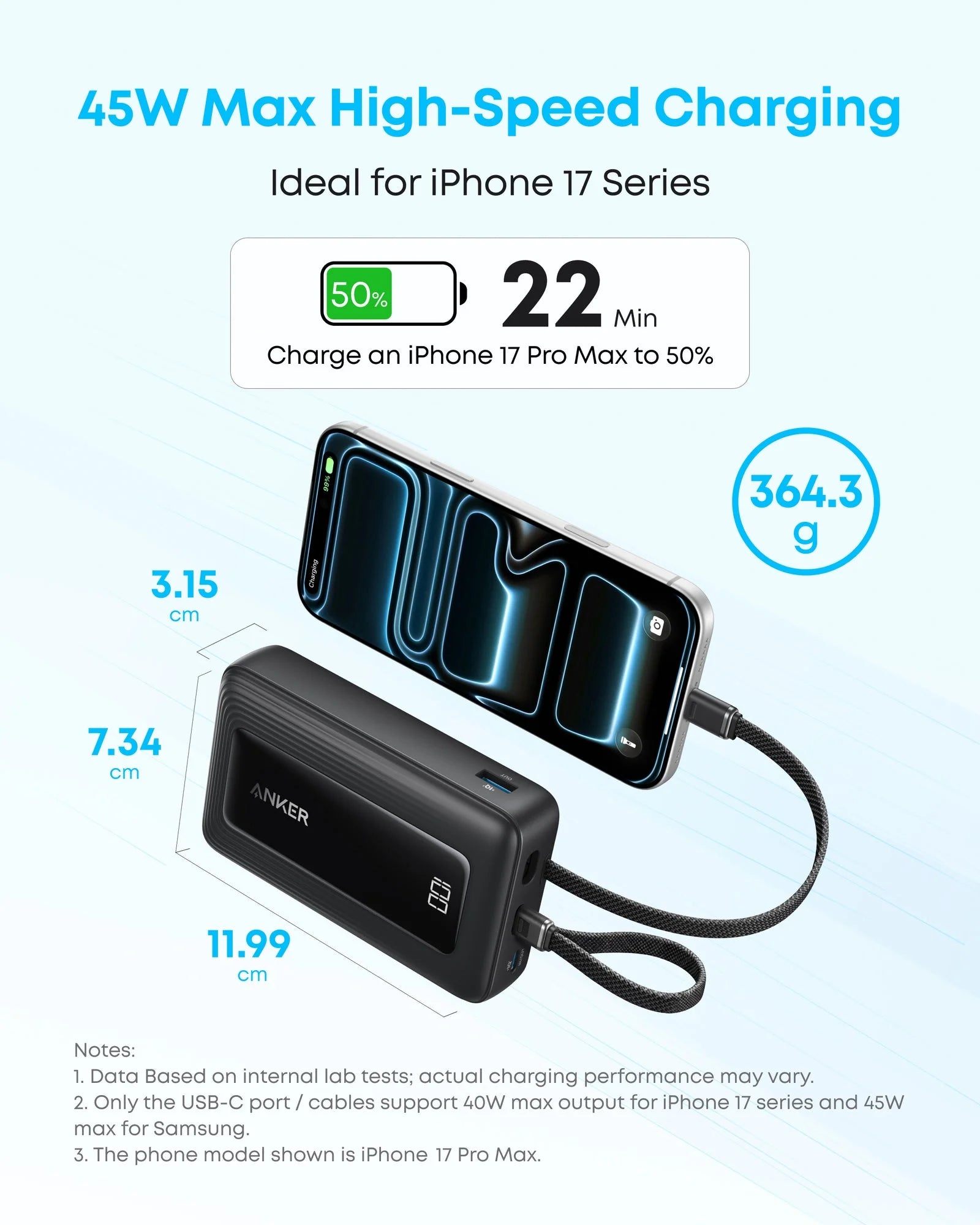Anker Power Bank 20,000mAh 45W - Dual Built-in USB-C Cables - High-Speed Charging - Smart Digital Display - Travel-Friendly Portable Charger - Black