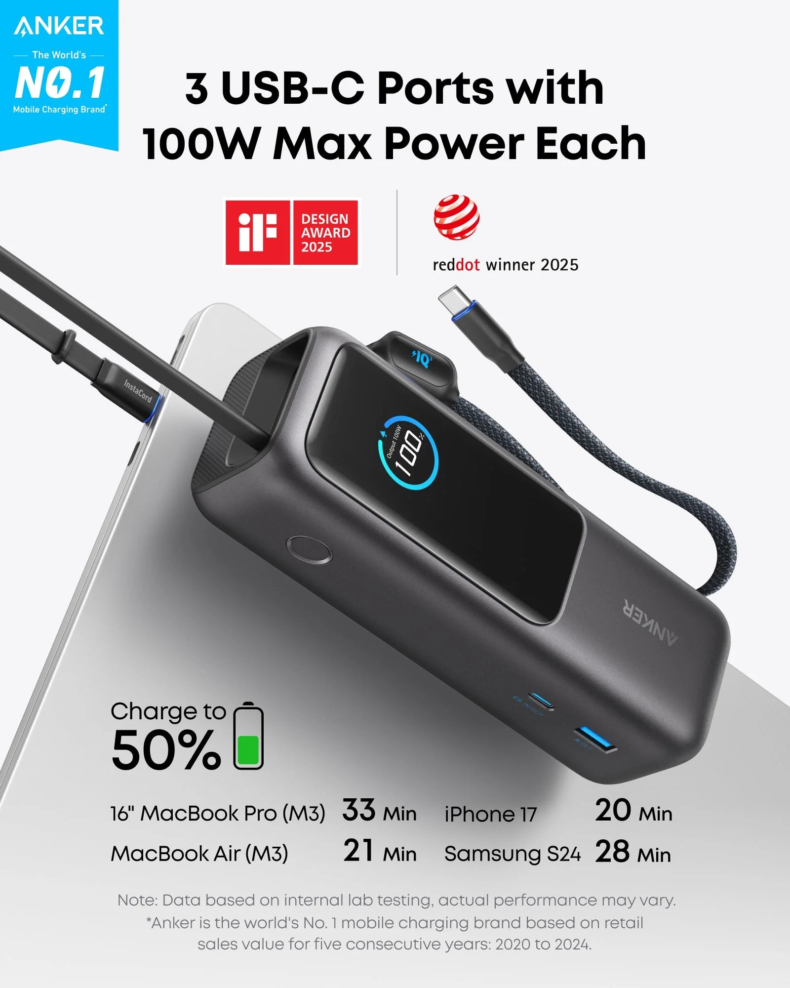 Anker Power Bank 25,000 mAh 165W Fast Charging with Built-In & Retractable Cables
