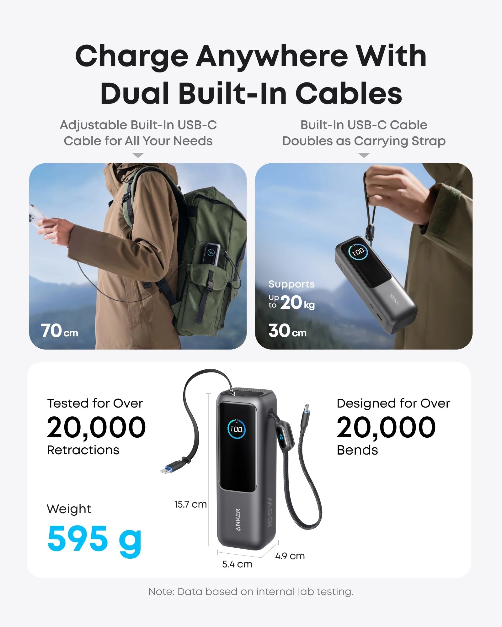 Anker Power Bank 25,000 mAh 165W Fast Charging with Built-In & Retractable Cables