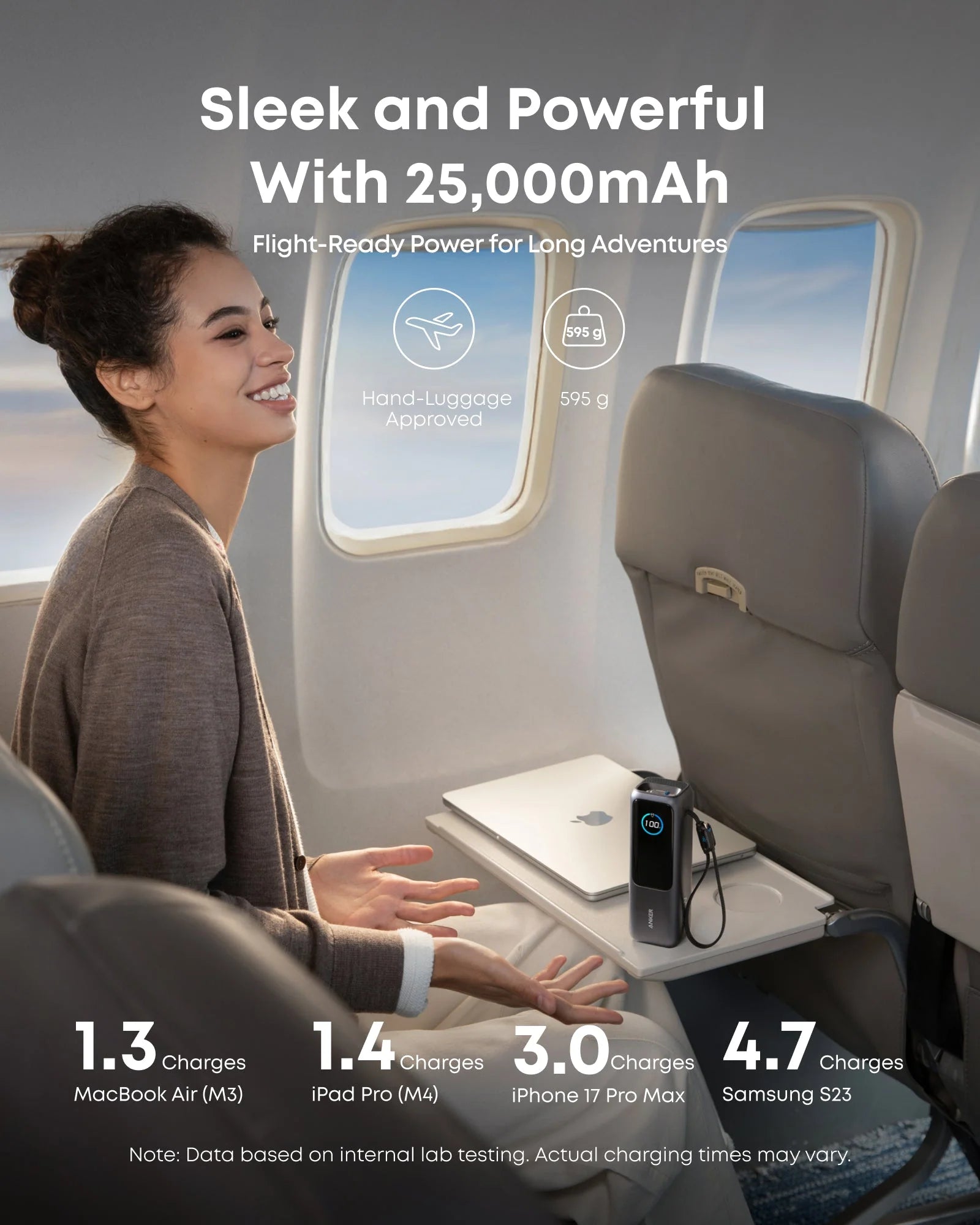 Anker Power Bank 25,000 mAh 165W Fast Charging with Built-In & Retractable Cables