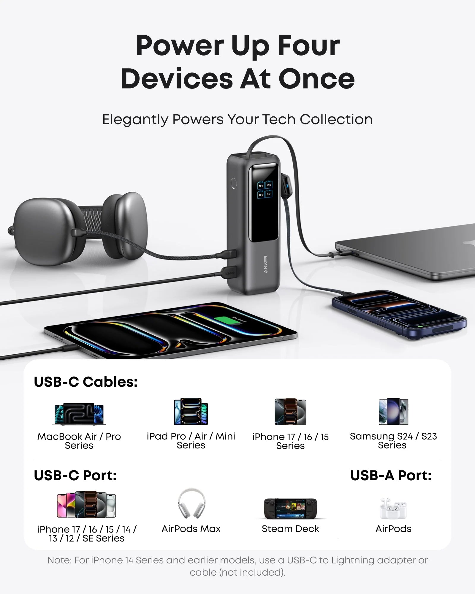 Anker Power Bank 25,000 mAh 165W Fast Charging with Built-In & Retractable Cables