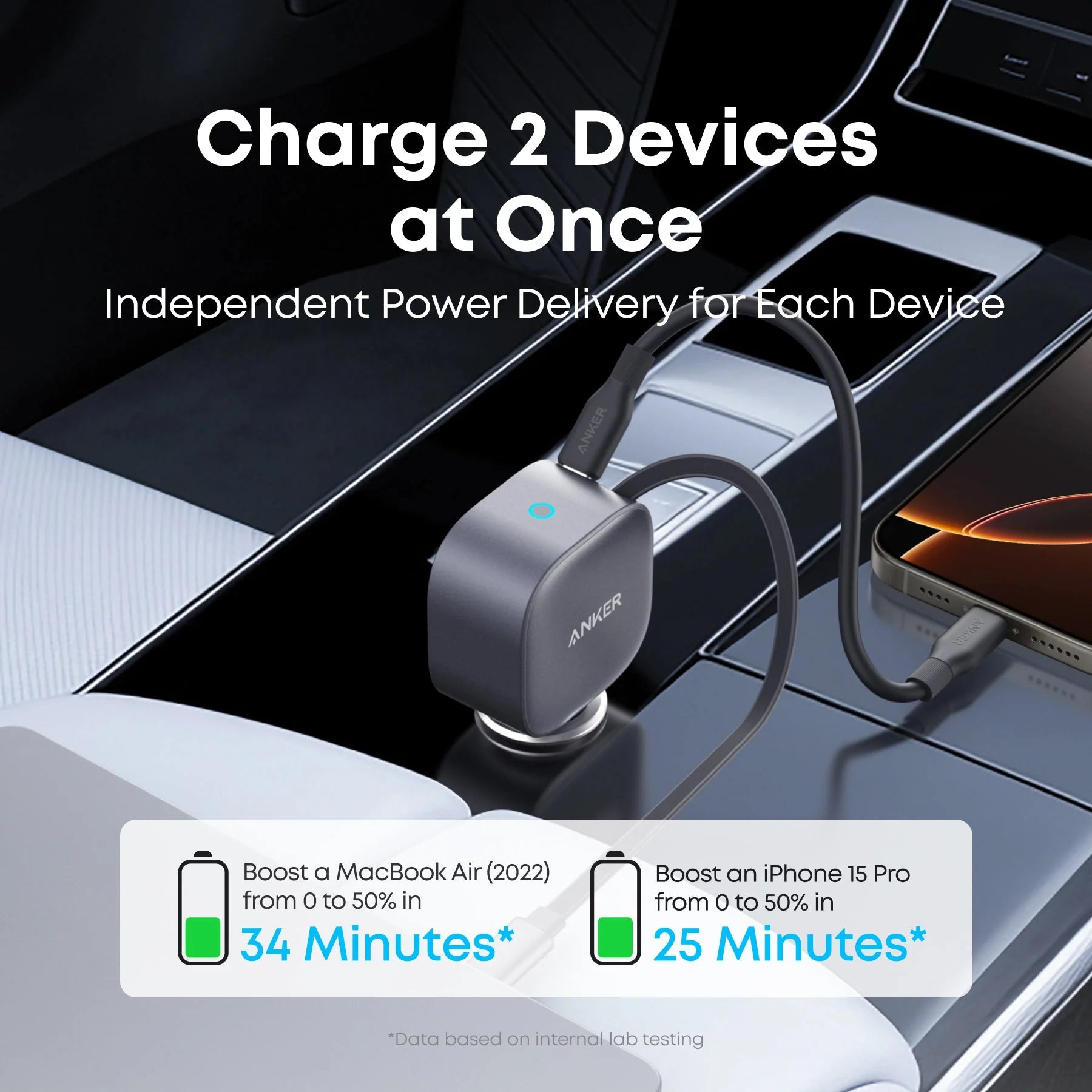 شاحن سيارة Anker Nano بقوة 75 واط بمنفذ USB-C مع كابل USB-C مدمج قابل للسحب – أسود