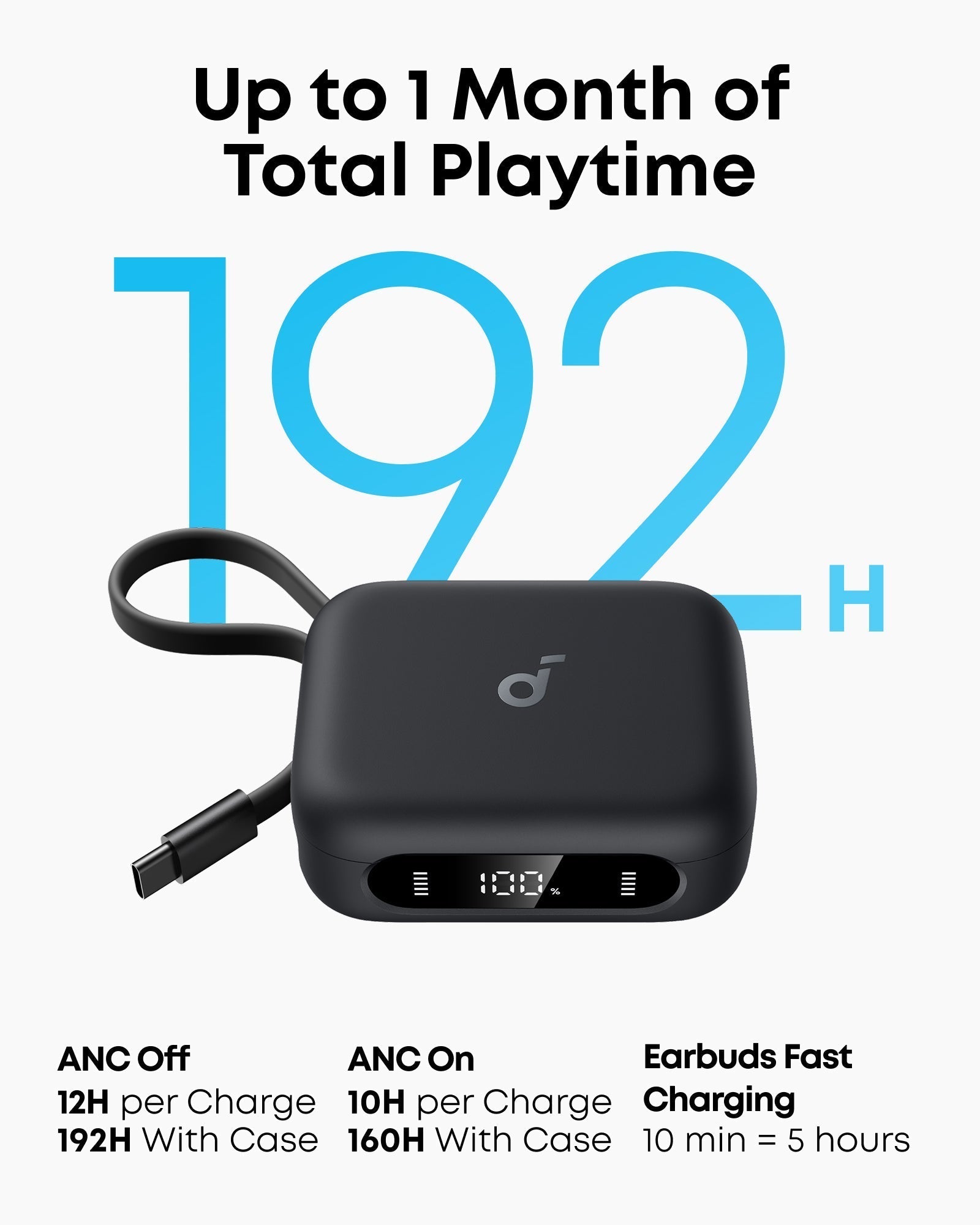 Anker Soundcore P41i N/C Earbuds with 3-in-1 Charging Case