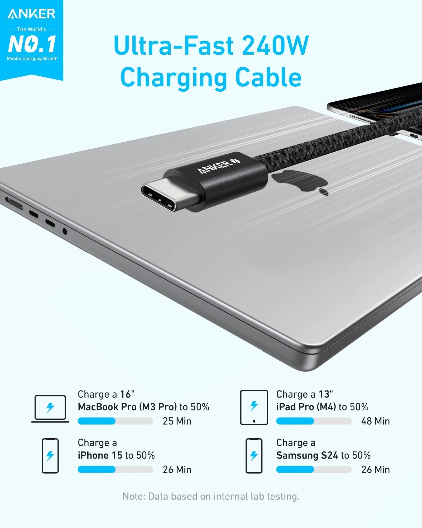 كابل Anker Zolo USB-C إلى USB-C مضفر - شحن سريع 240 واط كحد أقصى، 1.8 متر (6 قدم)