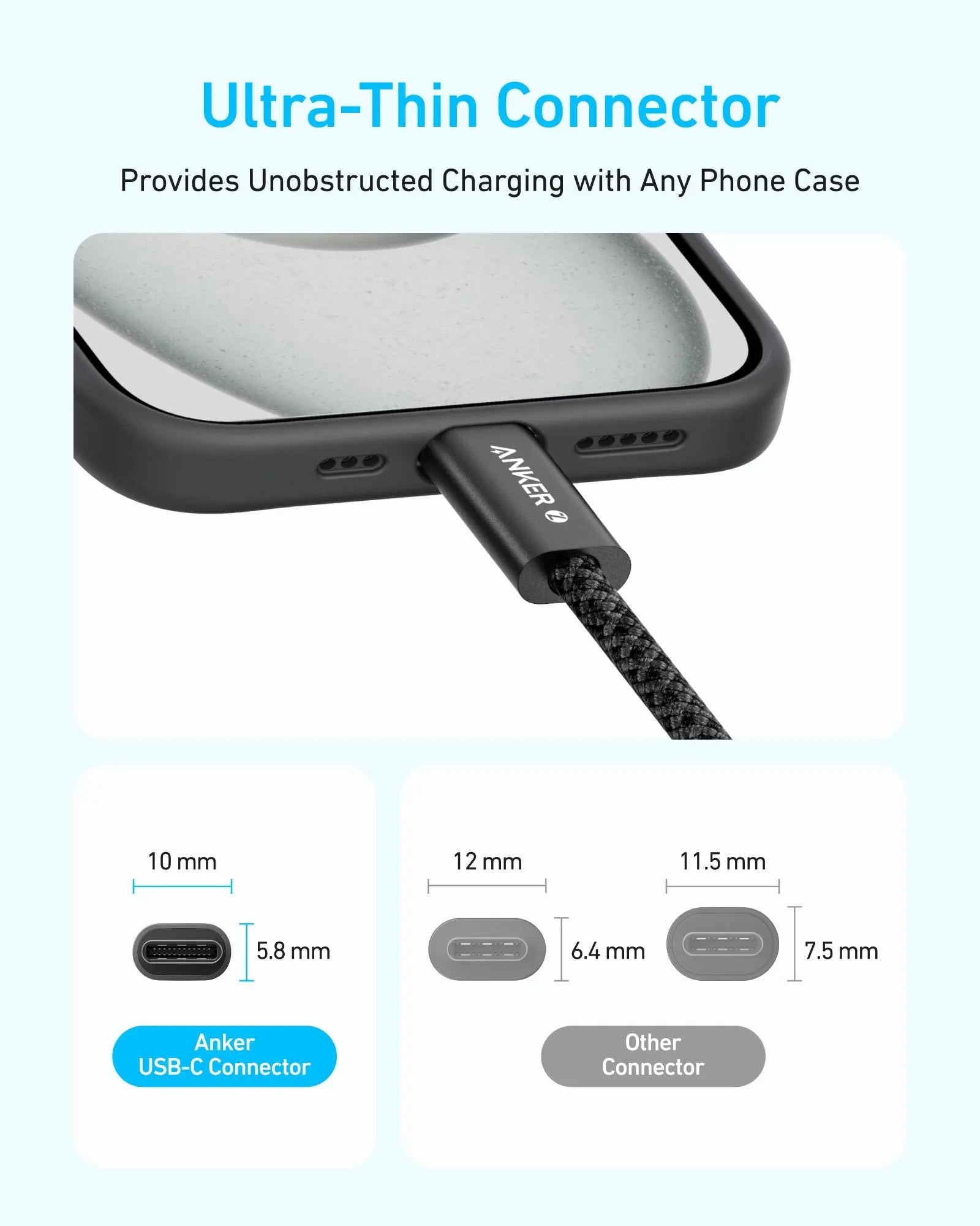 كابل Anker Zolo USB-C إلى USB-C مضفر - شحن سريع 240 واط كحد أقصى، 1.8 متر (6 قدم)