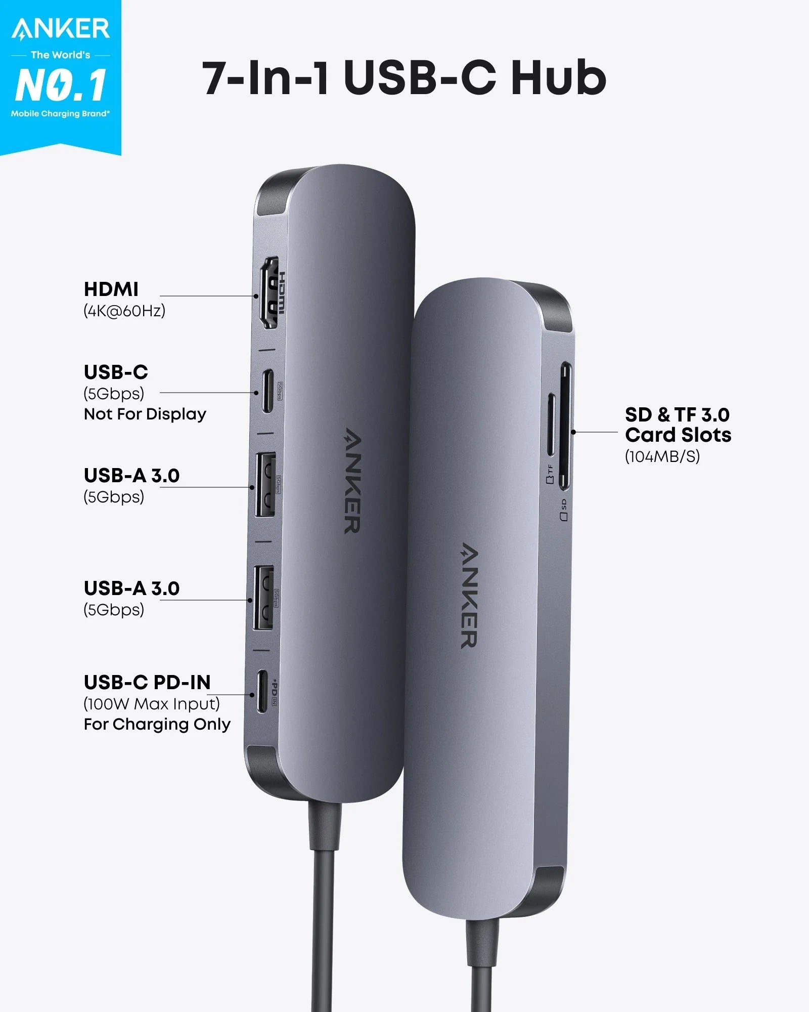 Anker USB-C Hub 7-in-1 Multi-Port Adapter (4K HDMI, 85W Power Delivery)