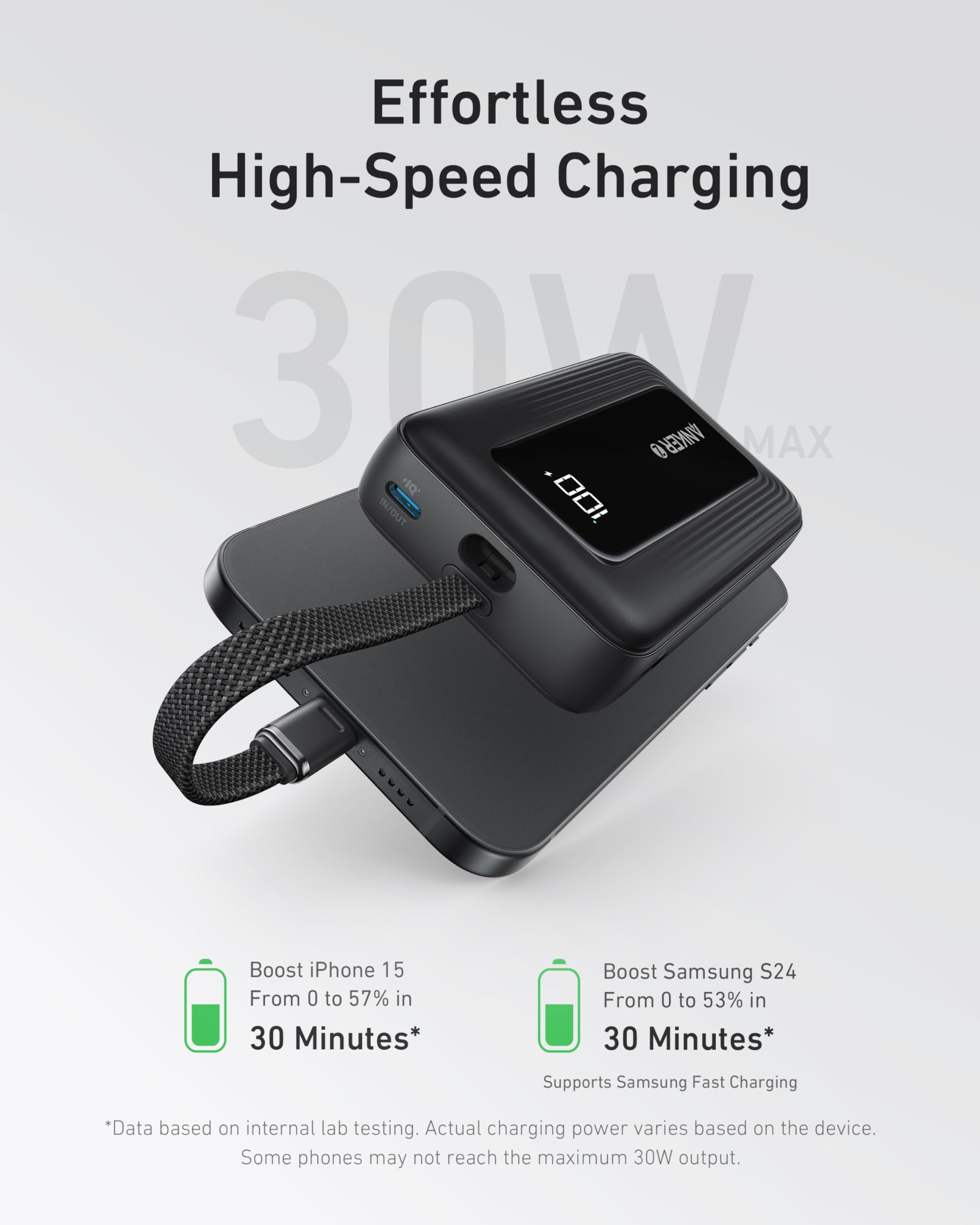Anker Zolo Power Bank 10,000mAh 30W — Built-In 5.4-Inch USB-C Cable
