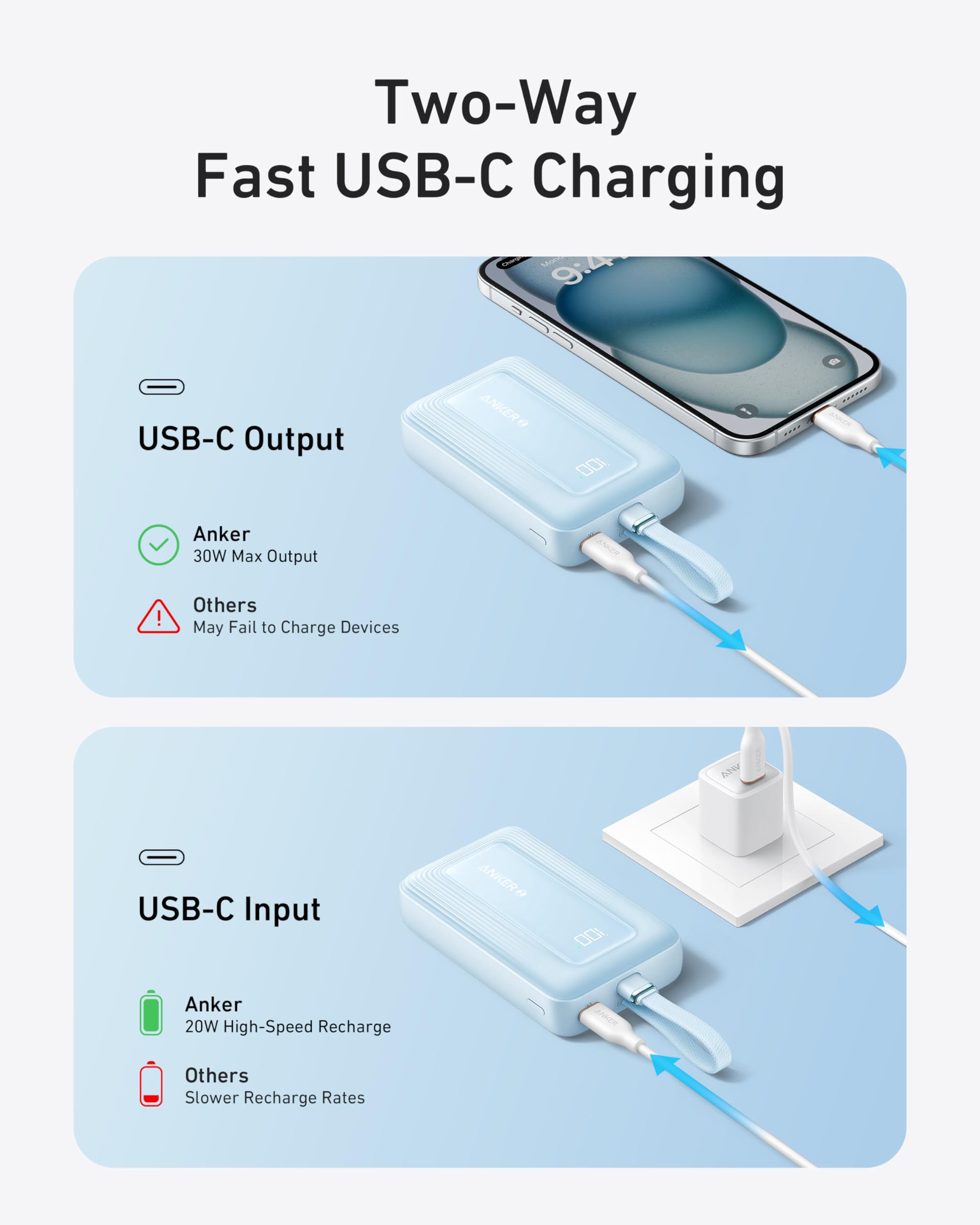 Anker Zolo Power Bank 10,000mAh 30W — Built-In 5.4-Inch USB-C Cable