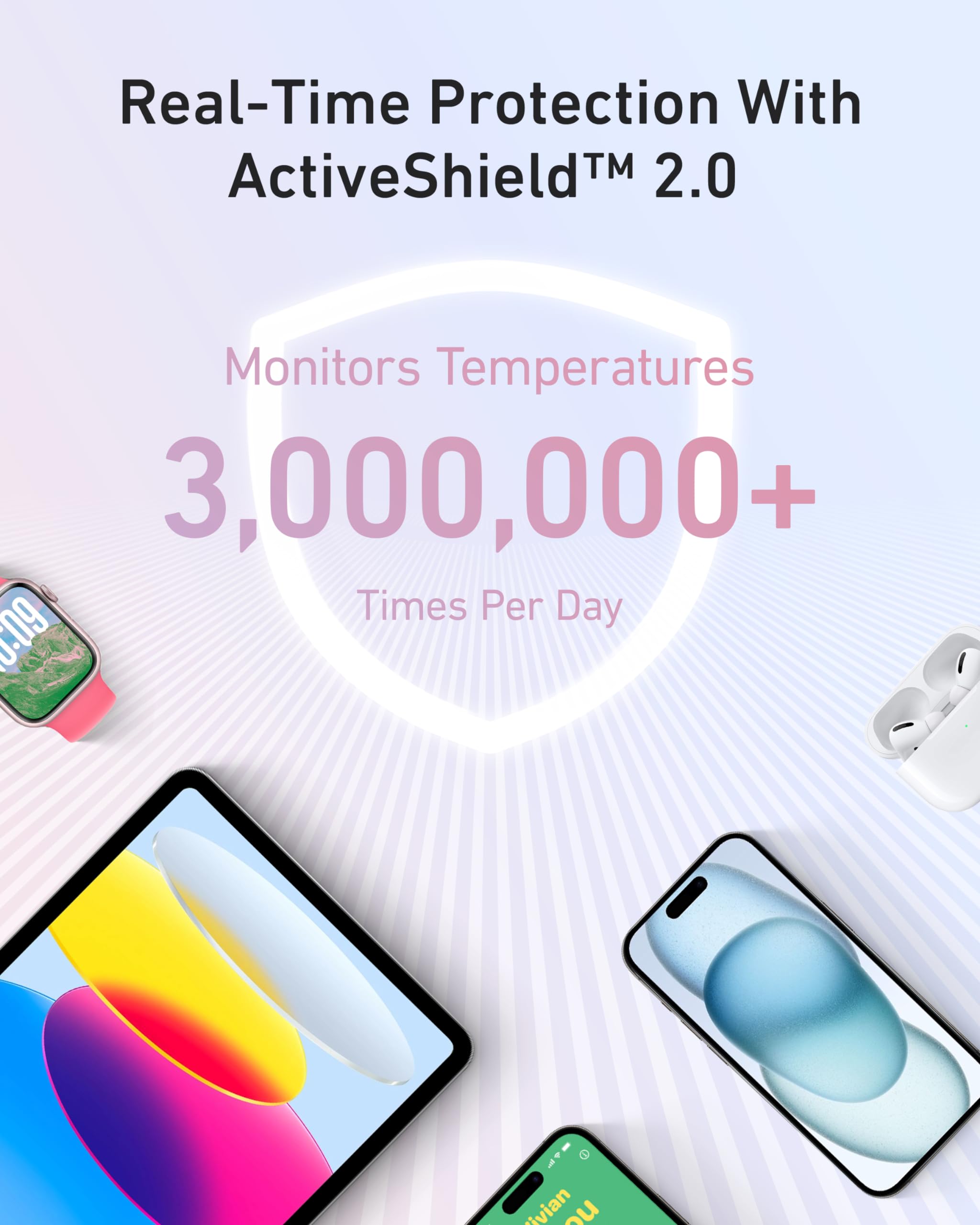 Anker Zolo Power Bank 10,000mAh 30W — Built-In 5.4-Inch USB-C Cable