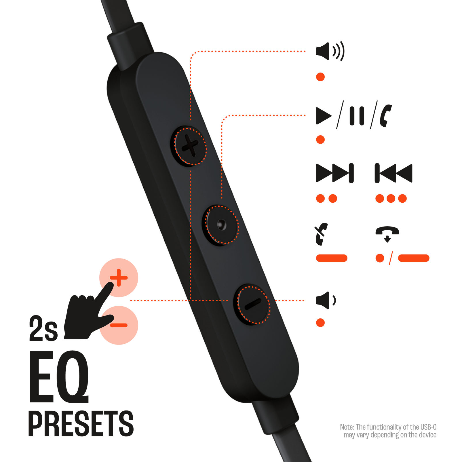 JBL Tune 310C USB-C Wired Earphones — Pure Bass Sound with Digital USB-C Audio