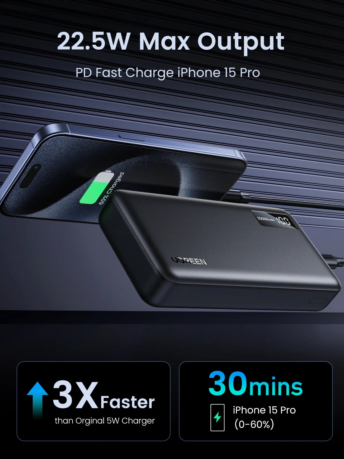 UGREEN 20,000mAh Power Bank - 20W PD Two-Way Fast Charging - USB-C & Dual USB-A Ports - High Capacity Portable Charger - Black
