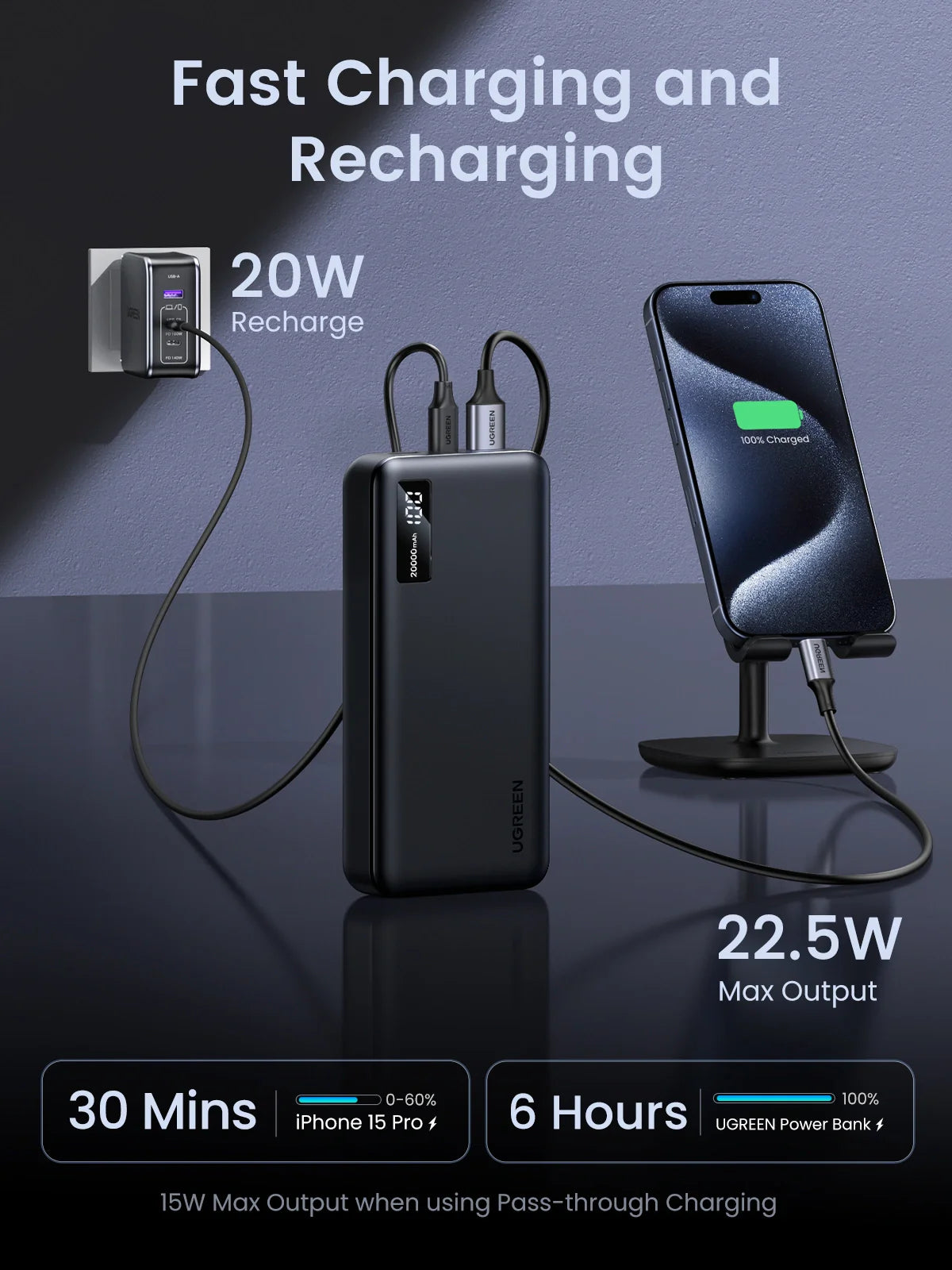 UGREEN 20,000mAh Power Bank - 20W PD Two-Way Fast Charging - USB-C & Dual USB-A Ports - High Capacity Portable Charger - Black