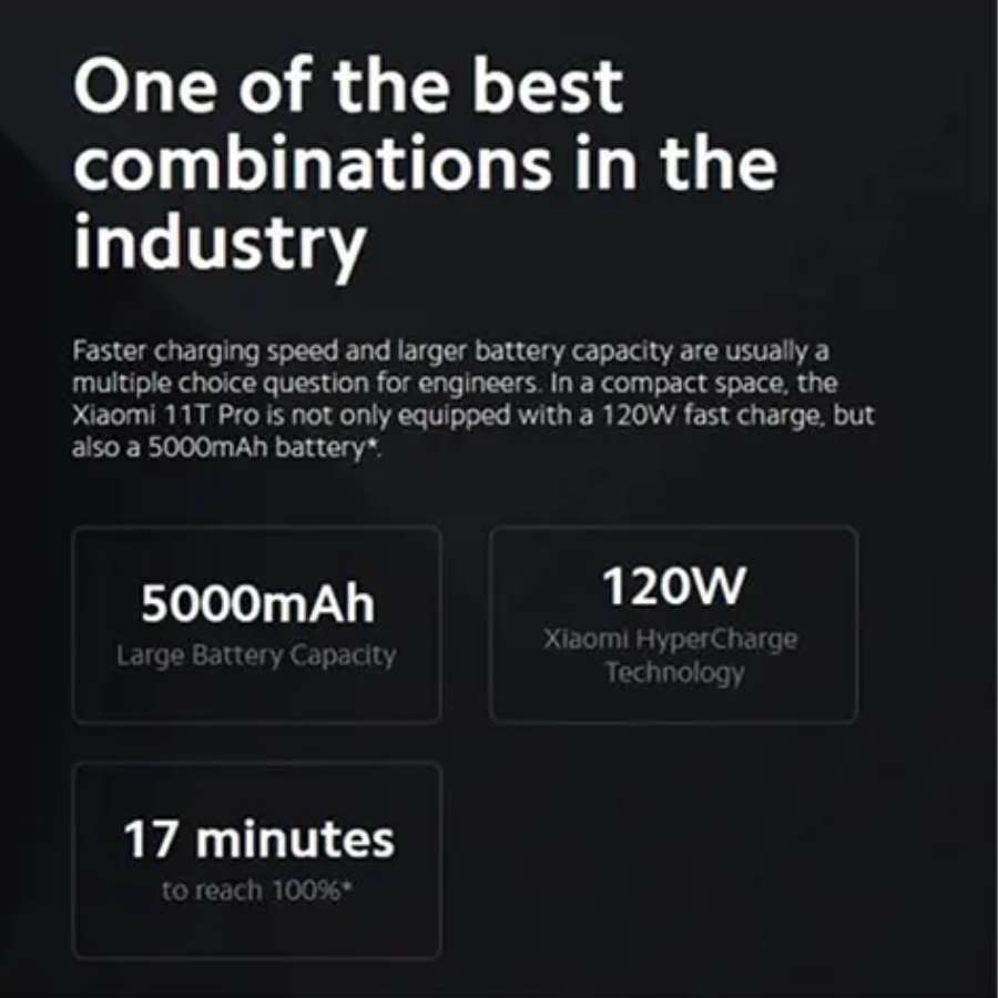 Xiaomi 120W Charging Combo (Type-A) - Ultra-Fast Wall Charger with USB-C Cable