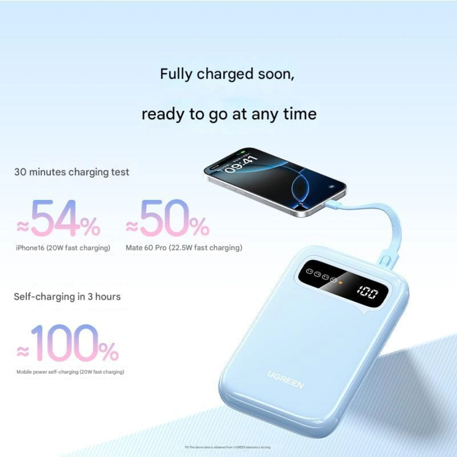 Ugreen 10,000mAh Portable Power Bank (PB522) - 20W PD Fast Charging with USB-C to USB-C Cable