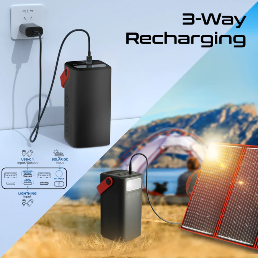 Promate PowerMine-80Pro High-Capacity 80,000mAh Charging Station - 165W Total Output with 100W USB-C Power Delivery