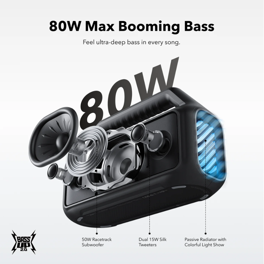 Anker Soundcore Boom 2 Portable Bluetooth Speaker - 80W Max Output, BassUp 2.0 Technology, Beat-Synced Light Show & IPX7 Waterproof