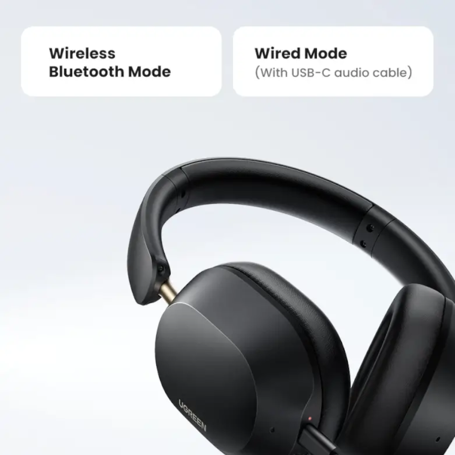 Ugreen HiTune Max5C ANC Wireless Headphones - Over-Ear Bluetooth Earphones, Hi-Res Audio, 75H Playtime & AI Call Noise Cancellation