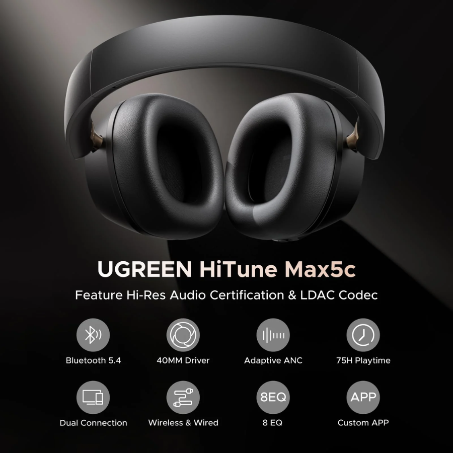 Ugreen HiTune Max5C ANC Wireless Headphones - Over-Ear Bluetooth Earphones, Hi-Res Audio, 75H Playtime & AI Call Noise Cancellation