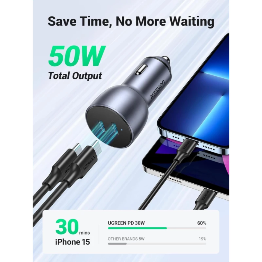 Ugreen 50W Fast Car Charger - Dual USB-C Ports Power Delivery (PD) Adapter, Compact & Durable Phone Car Charger