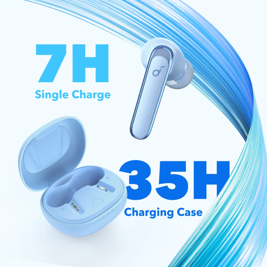 Anker Soundcore Life P3 Noise Cancelling Earbuds with Powerful Bass and 6 Mics