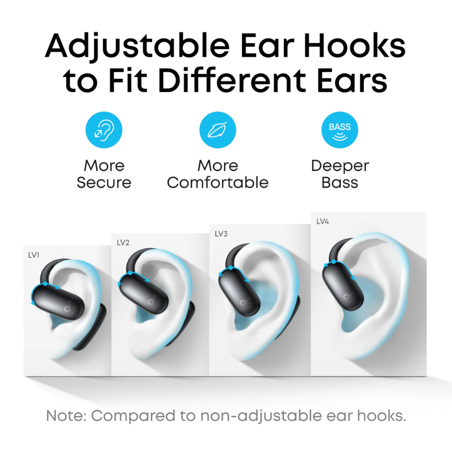 Soundcore AeroFit 2  with AI Assistant - Open-Ear Headphones and Real-Time Translation Features Long-Lasting Comfort Design